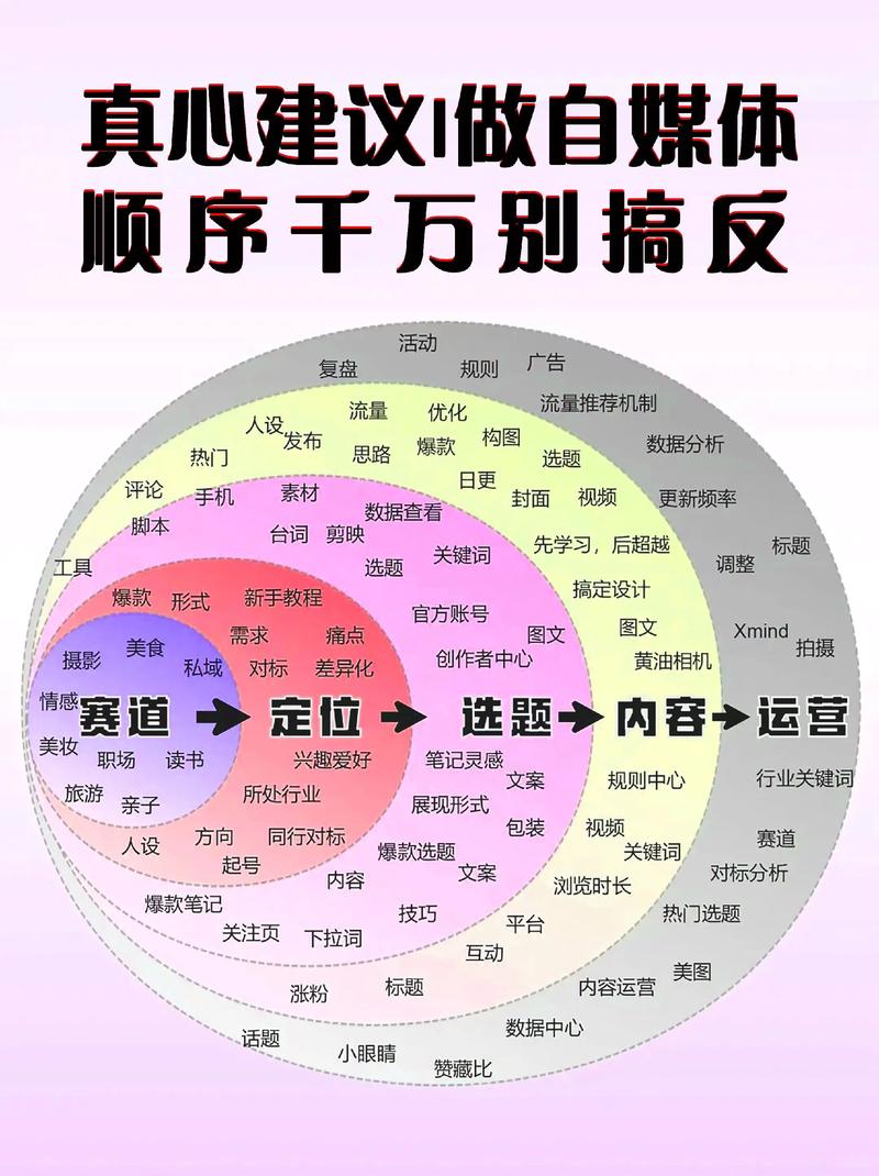 视觉盛宴：企业宣传片拍摄案例浅析